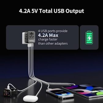Hotimy Worldwide Travel Adapter with USB C, Univer... - Image 3