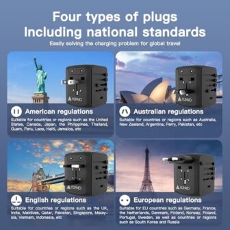 AUNNO Universal Travel Adapter, International Trav... - Image 5