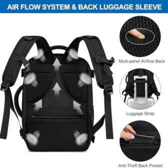 Cabin Bags 40x20x25 for Ryanair Underseat 20L Smal... - Image 7