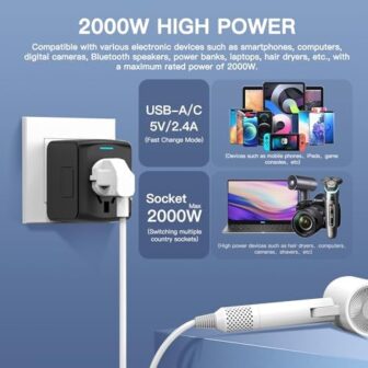 AUNNO Universal Travel Adapter, International Trav... - Image 6