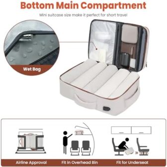 Travel Backpack, Light - Waterproof - USB Port, Qu... - Image 8