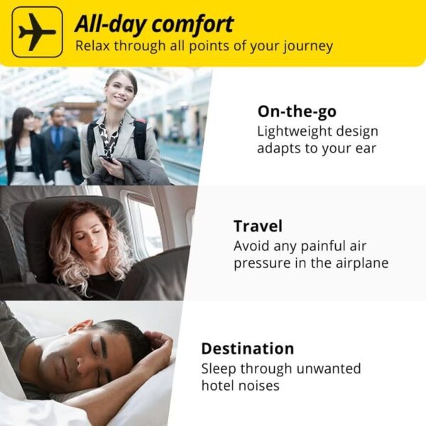 Alpine FlyFit Earplugs for Flying - Prevent Ear Pa... - Image 9