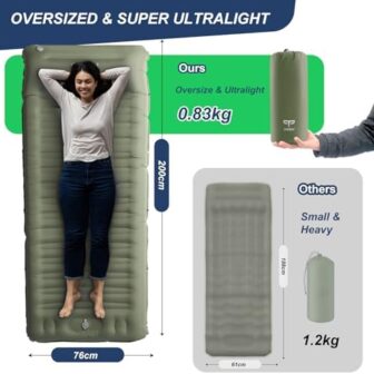 Origem Self Inflating Camping Mat - 14CM Upgraded ... - Image 4