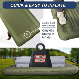 Origem Self Inflating Camping Mat - 14CM Upgraded ... - Image 5