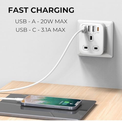 Double Dragon 20W Fast Charging 5-in-1 UK to EU Tr... - Image 5