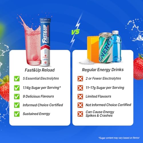Fast&Up Reload Electrolyte Tablets, Strawberry Fla... - Image 6