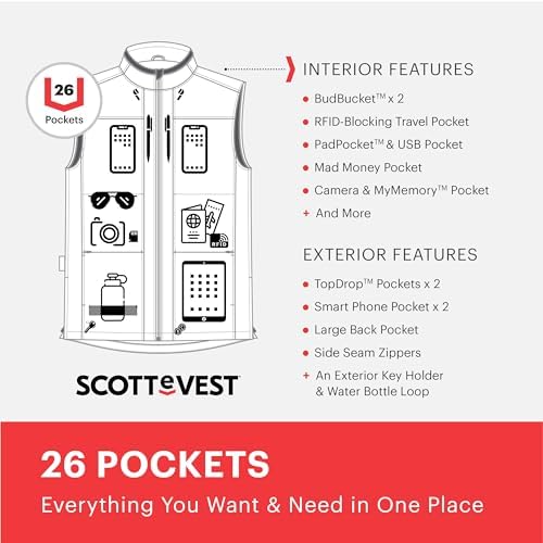 SCOTTeVEST Men's Best Travel Vest Modern (pack of ... - Image 7
